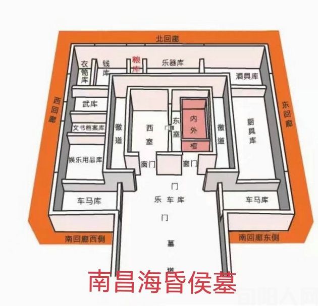 南昌海昏侯墓          文/石岩磊(图1) 石.jpg