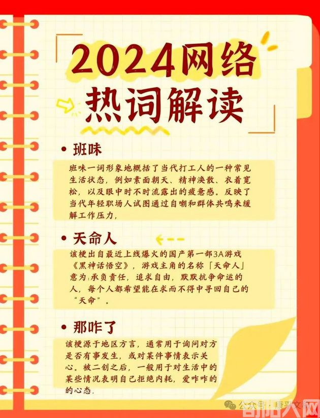 50、60后现在还会不会说话?	   文/李康平(图2) 网络语言2.jpg