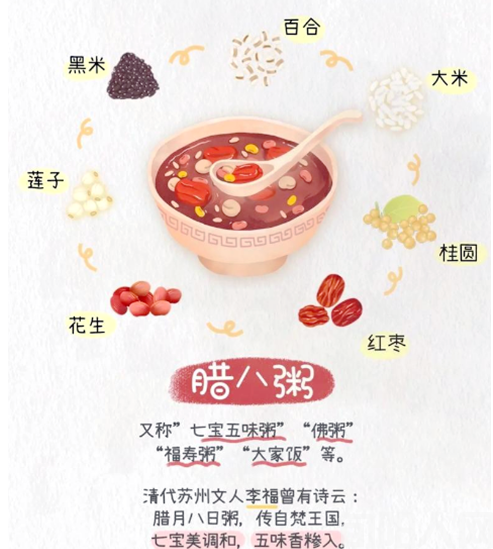 腊八2.png